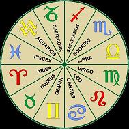 http://www.timeemits.com/Christian_Era_Calendars_files/Zodiac_Signs50pc.jpg