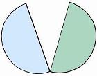 http://timeemits.com/HoH_Articles/Breakdown_of_Lunar-Solar_Time_Divisions_files/2_Blue_Green_Halves50pcb.jpg