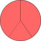 http://timeemits.com/HoH_Articles/Breakdown_of_Lunar-Solar_Time_Divisions_files/Cainan_3_Partse47pcb.jpg