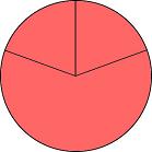 http://timeemits.com/HoH_Articles/Breakdown_of_Lunar-Solar_Time_Divisions_files/Jared-225-2x70upRc46pcb.jpg