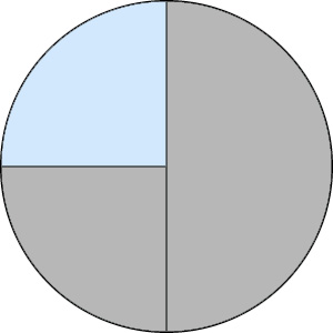 http://timeemits.com/HoH_Articles/Primary_65-Year_Age_of_Mahalaleel_files/MahaBGray2Quarters_GrayHalfk.jpg