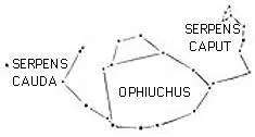 http://timeemits.com/Sumerian_6_Sign_Zodiac_and_Mayan_Calendar_360_files/Ophiuchus.png