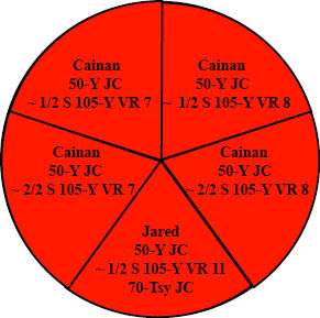 http://timeemits.com/Holy_of_Holies_files/Cainan_Jew_5Parts2R2RLRed70k.jpg